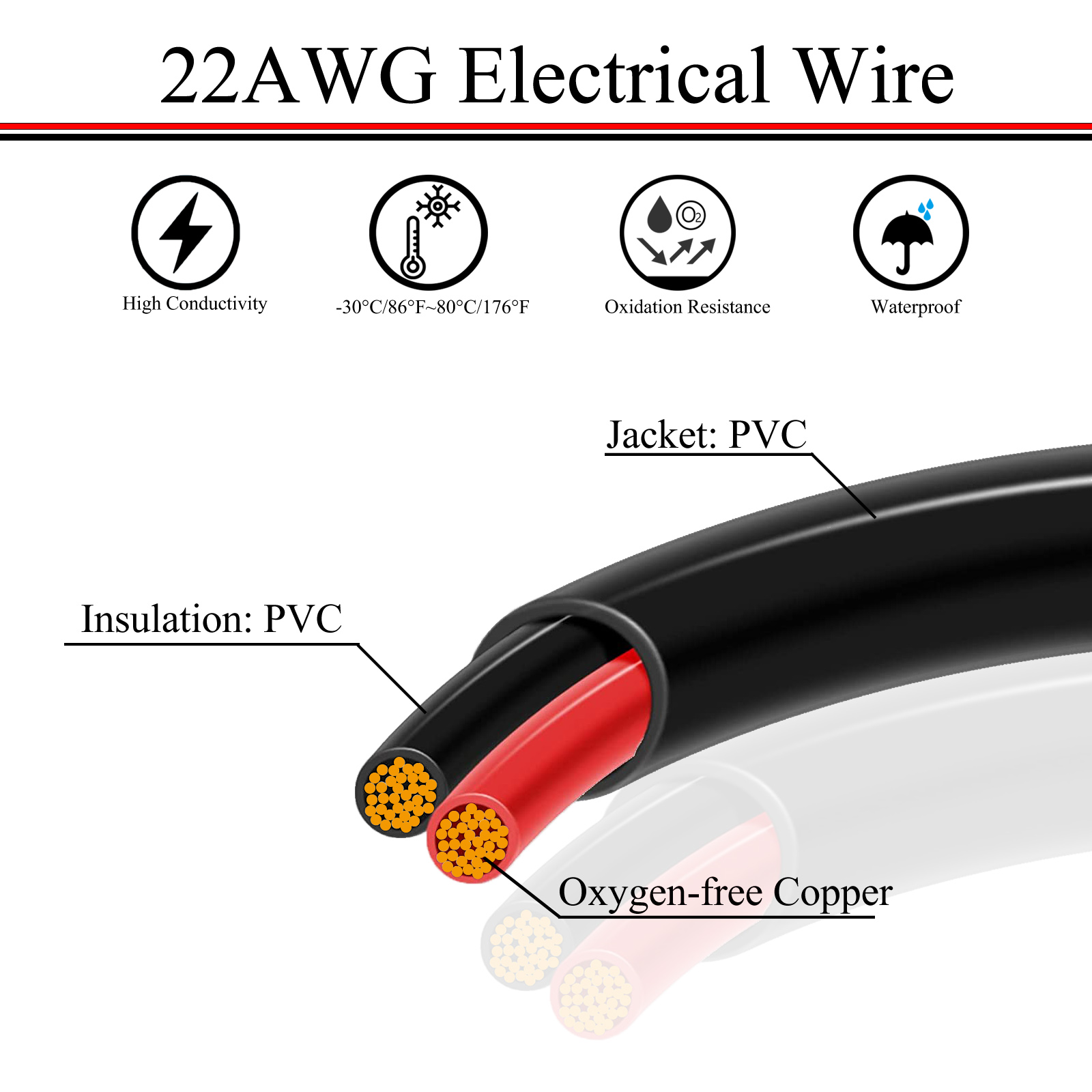 18/20/22 AWG 5/10/20/30/50 met - Wire 22 Gauge Copper incelemesi ve fiyatı
