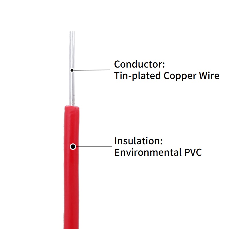 5/20 M Tek Çekirdekli Bakır Te - Wire 22 Gauge Copper incelemesi ve fiyatı