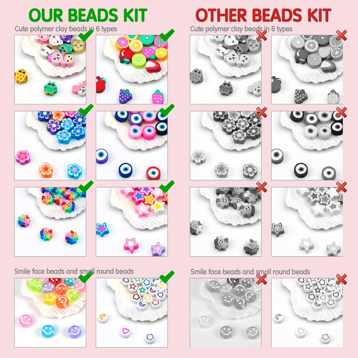Dowsabel Bilezik Yapımı Kiti,  - Jewelry Making Kits incelemesi ve fiyatı