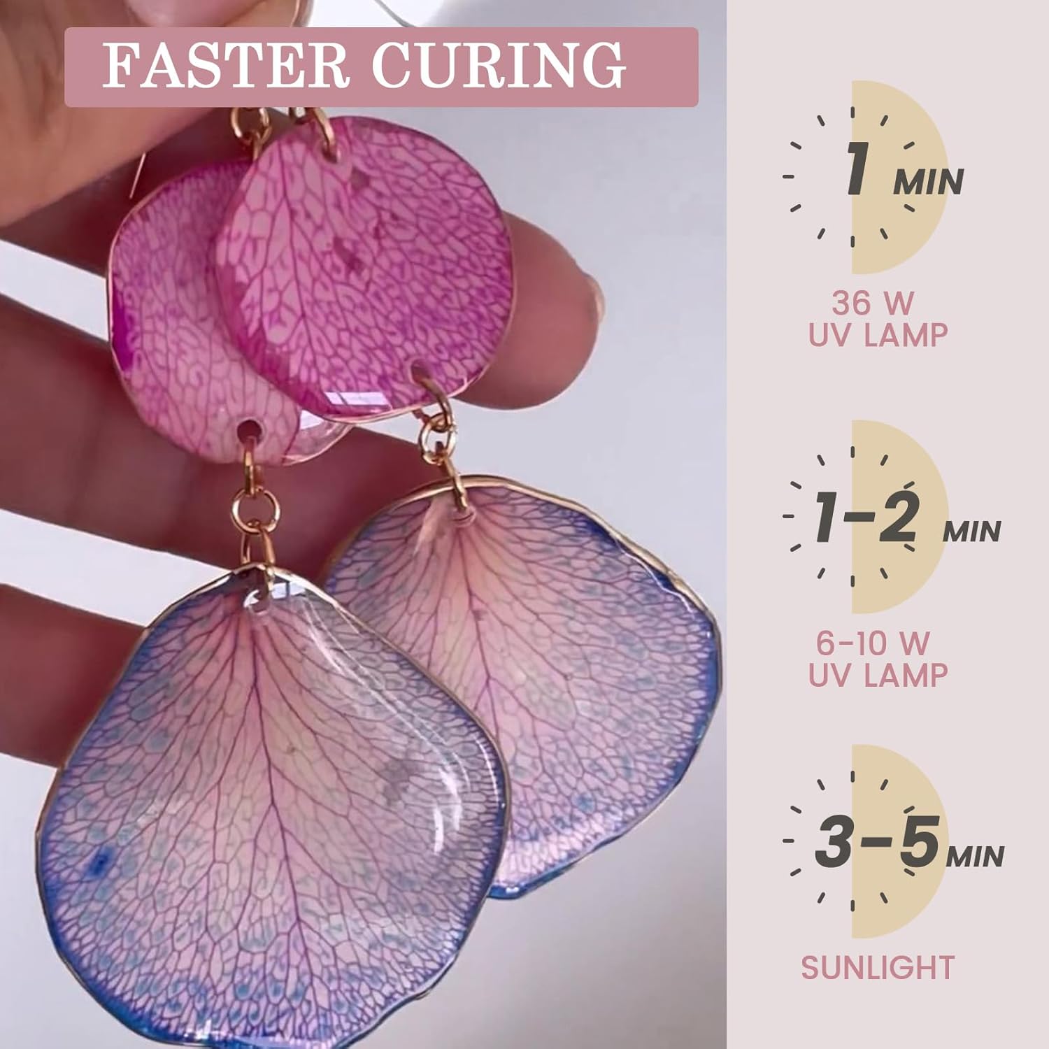 Kristal Berraklığında ve Düşük - Jewelry Making Tutorial incelemesi ve fiyatı