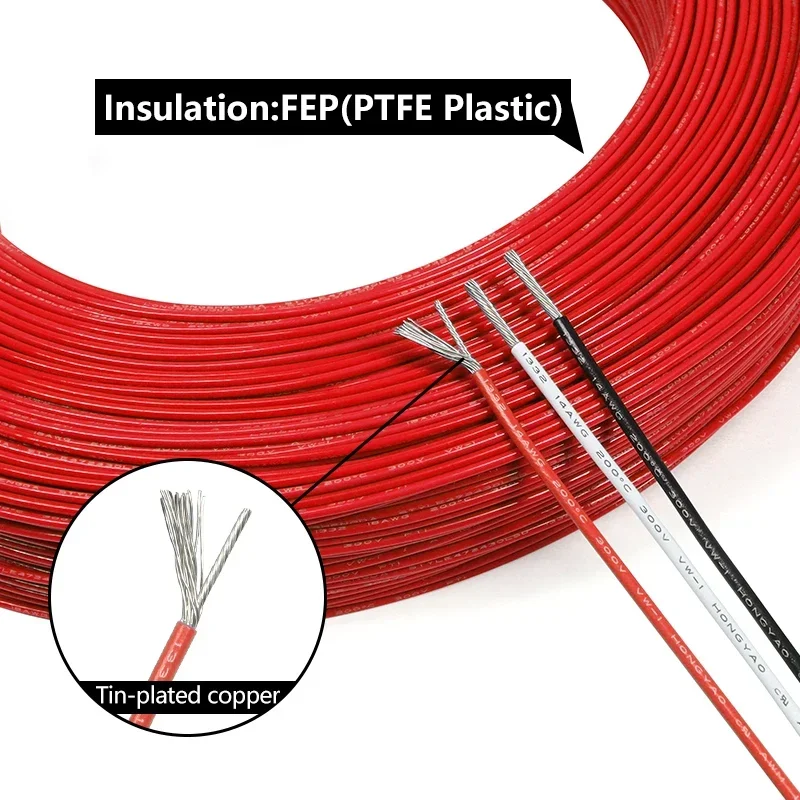 2/5/10 m UL1332 PTFE Tel Yükse - Wire 22 Gauge Copper incelemesi ve fiyatı