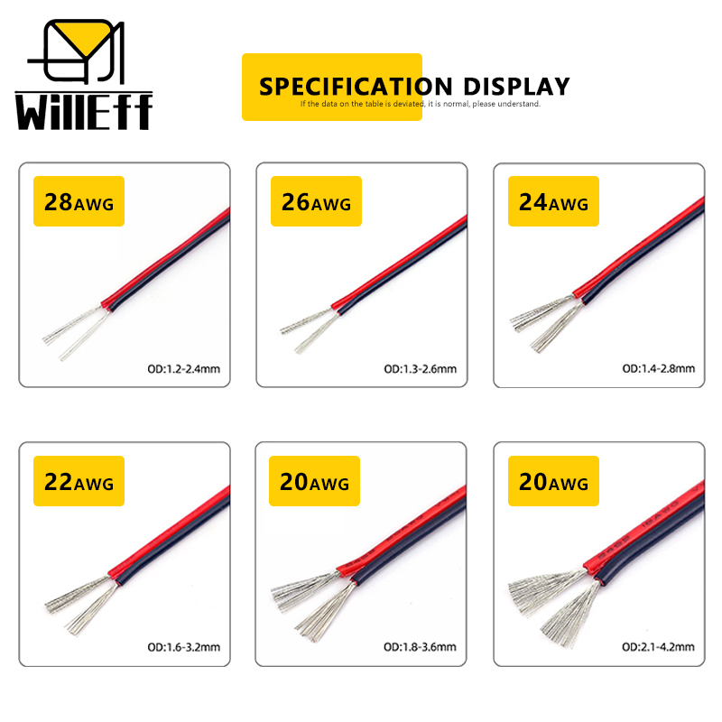2 PIN Elektrik Kabloları PVC İ - Wire 22 Gauge Copper incelemesi ve fiyatı