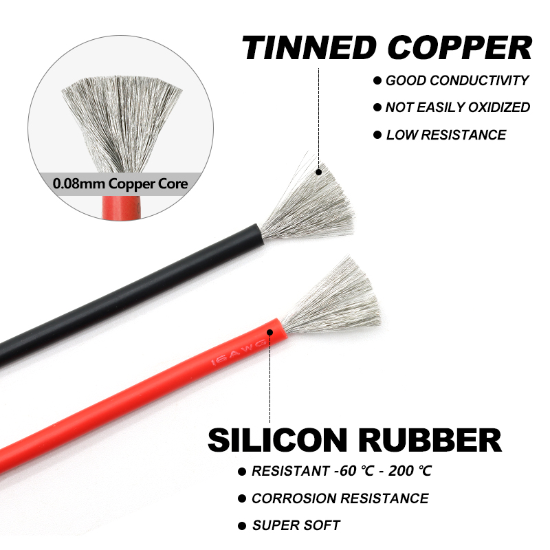 Beyaz Esnek Silikon Kauçuk Tel - Wire 22 Gauge Copper incelemesi ve fiyatı