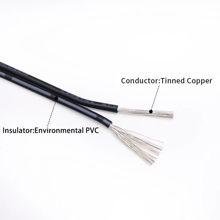 1 M/5 M 28 26 24 22 20 18 16 A - Wire 22 Gauge Copper incelemesi ve fiyatı