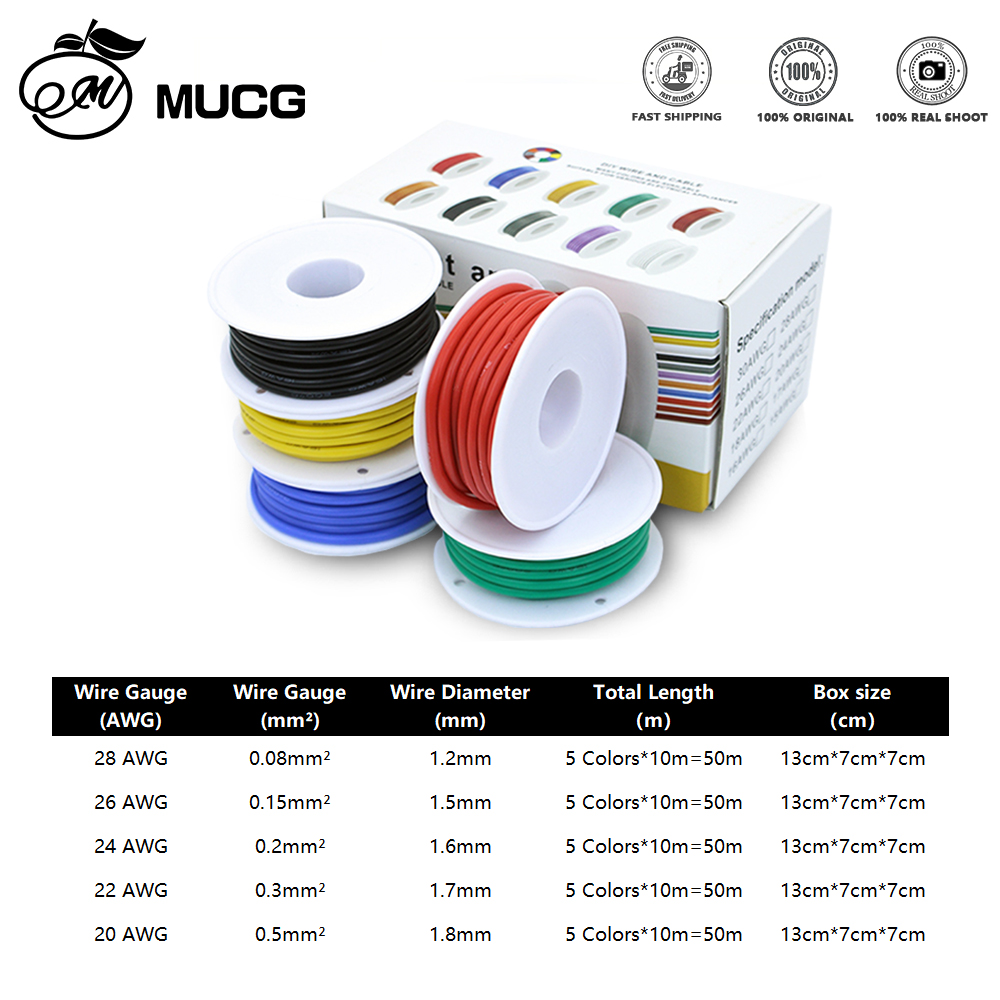 24 22 20 AWG Elektrik Teli Yum - Wire 22 Gauge Copper incelemesi ve fiyatı